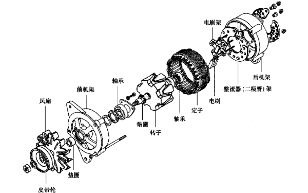 無刷充電機結(jié)構(gòu)圖.png