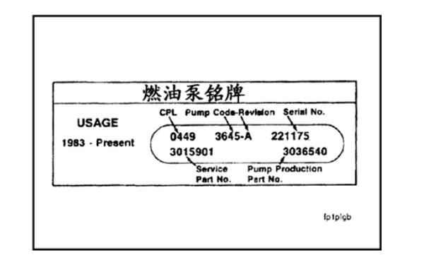 燃油泵銘牌位置圖-柴油發電機組.png