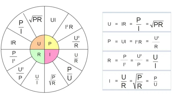 發(fā)電機(jī)視在與無(wú)功和有功功率關(guān)系圖.png