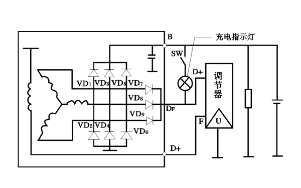 九管交流發電機內部電路圖.png