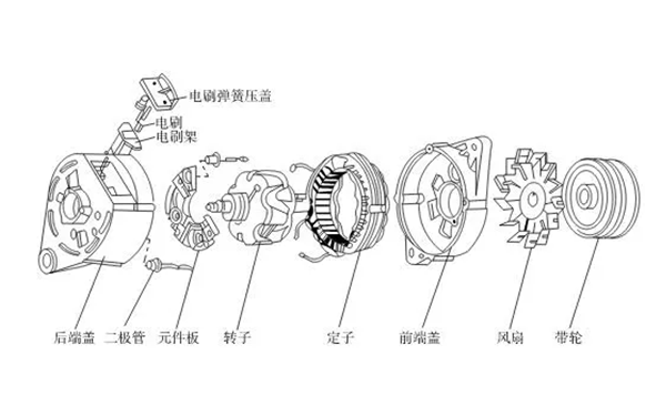 硅整流發電機結構圖-康明斯柴油發電機組.png