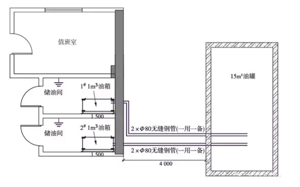 儲油箱輸油管設計圖-柴油發電機房.png