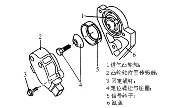 凸輪軸位置傳感器結構圖-柴油發電機組.png