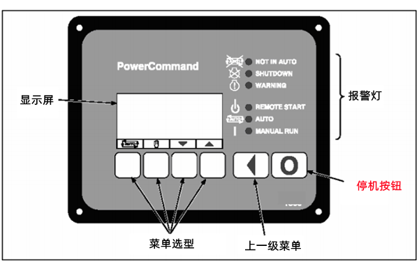 康明斯發電機組控制器.png