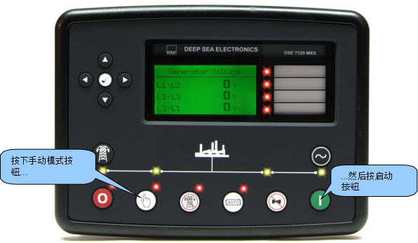 柴油發(fā)電機(jī)組英國深海DSE控制器啟動(dòng)按鈕.png