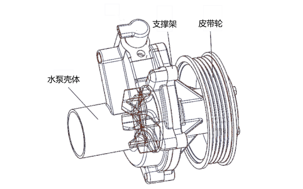 柴油機(jī)冷卻水泵基本結(jié)構(gòu)示意圖.png