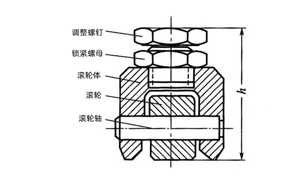 噴油泵滾輪傳動部件-柴油發電機組.png