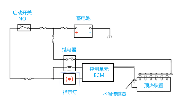 電控柴油機預熱系統原理圖.webp.png