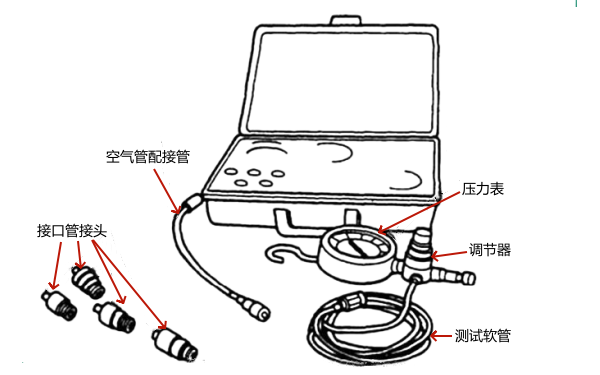 柴油機氣缸泄漏測試工具.png