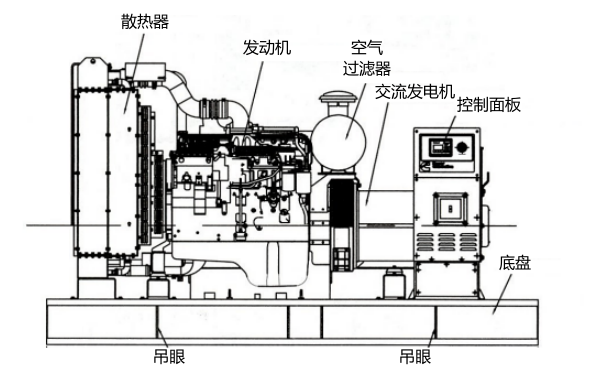 C260D5康明斯柴油發(fā)電機組正視圖.png