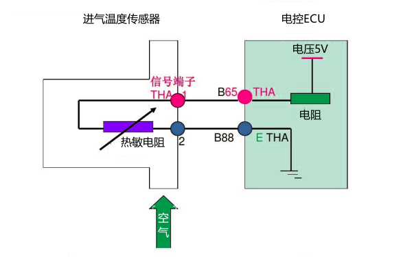 進氣溫度傳感器電路圖.png