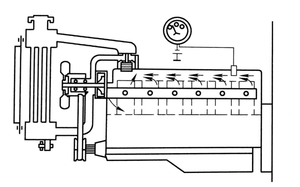 柴油發(fā)電機(jī)冷卻系統(tǒng)小循環(huán)原理.png