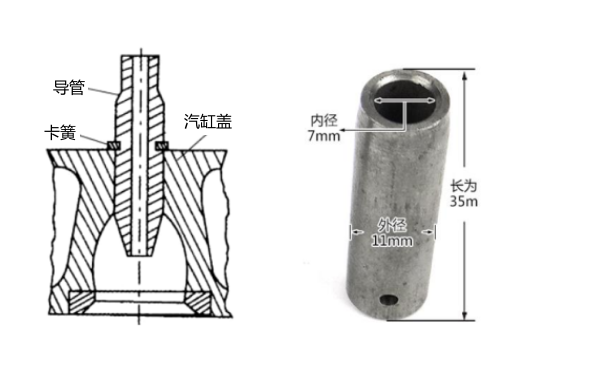 氣門導管位置圖-柴油發電機組.png