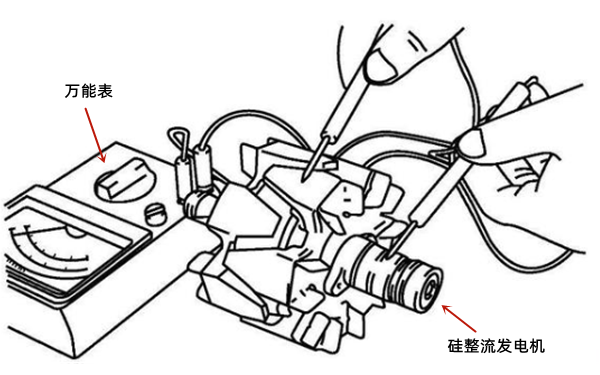 整流器檢測(cè)示意圖-柴油發(fā)電機(jī)組.png