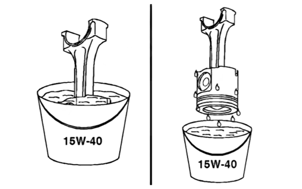 將活塞浸入盛有干凈的15W-40機油的容器中-柴油發電機組.png