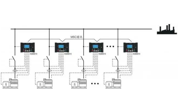 柴油發電機組并聯負載分配示意圖.png