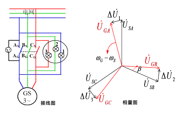 暗燈法接線圖和相量圖.png