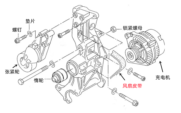 充電機零件圖-康明斯柴油發動機.png