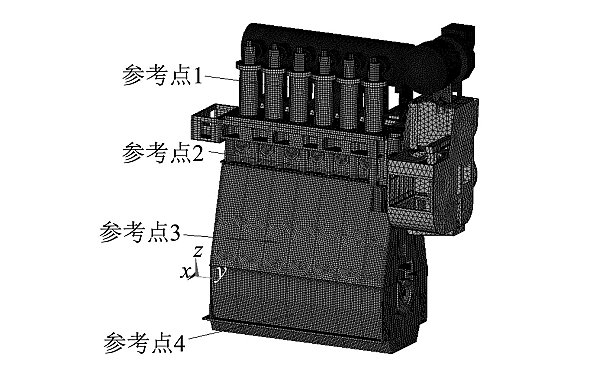 柴油機(jī)振動部位參考點.png