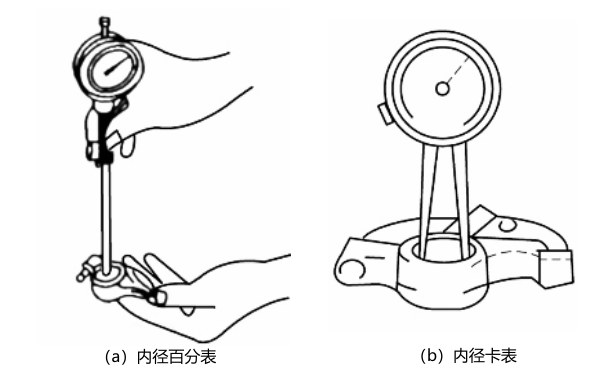 柴油機搖臂空內徑檢查.png