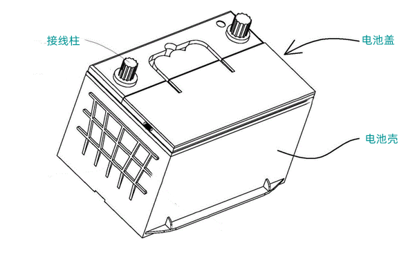 蓄電池結構組成圖-柴油發電機組.png