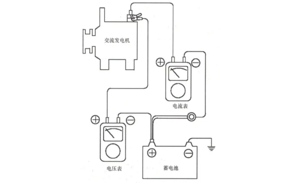 發電機組蓄電池電壓測量圖.png