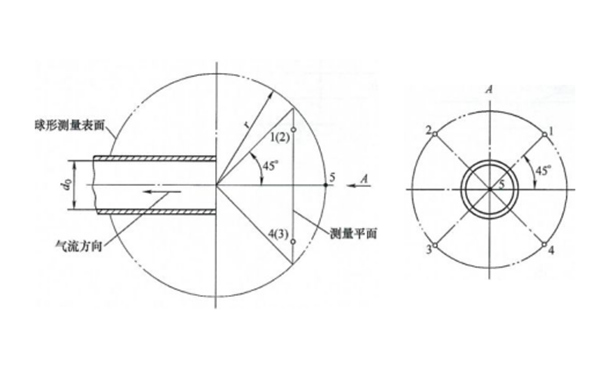 管式進氣-柴油發電機組.png