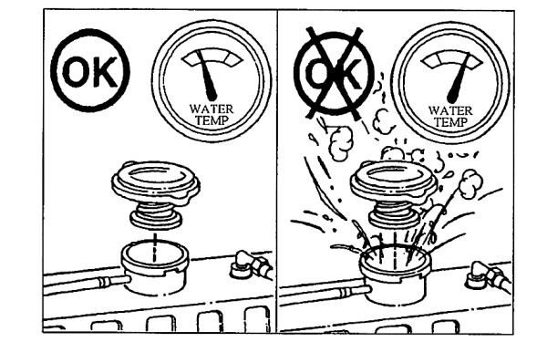 柴油發(fā)電機組水箱散熱器壓力蓋.png