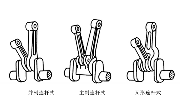 連桿分類型式圖-柴油發(fā)電機(jī)組.png