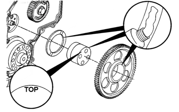 下非剪式惰齒輪-康明斯柴油發(fā)電機(jī)組.png