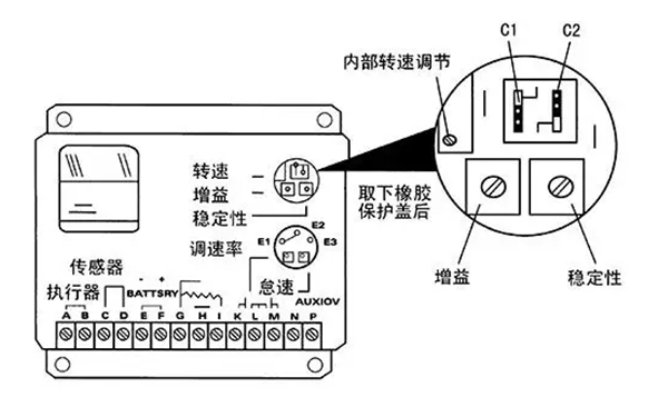 電子調速器可調按鈕示意圖-柴油發電機組.png