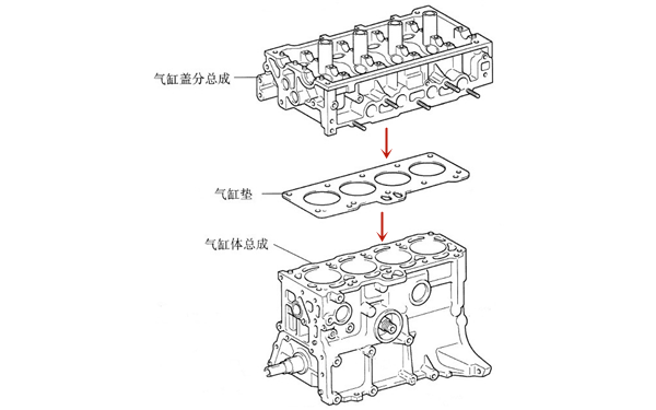 氣缸蓋及缸體結構圖-柴油發(fā)電機組.png