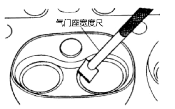 氣門座的寬度測(cè)量圖-柴油發(fā)電機(jī)組.png