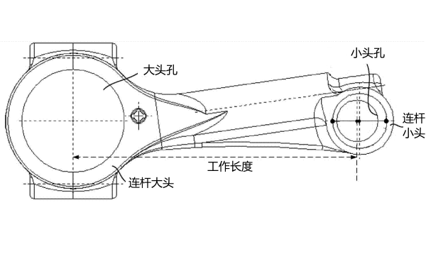 連桿組件結構示意圖-柴油發電機組.png