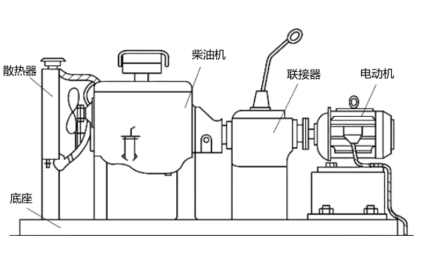 發(fā)動機冷磨合試驗臺.png