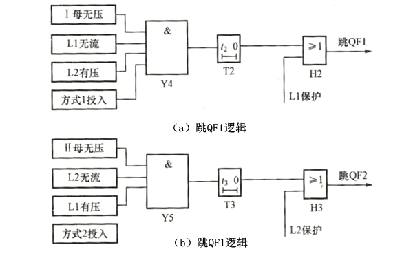 分段開關暗備用AAT的跳閘動作邏輯.png