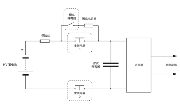 啟動系統(tǒng)結(jié)構(gòu)圖-柴油發(fā)電機(jī)組.png