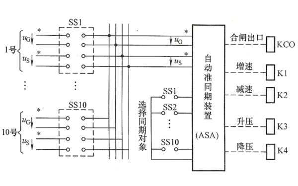 同期電壓切換接線圖-柴油發電機組.png