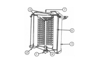 干式空氣濾清器芯-康明斯柴油發電機組.png