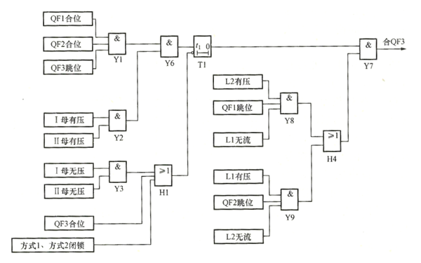 分段開關暗備用AAT的充放電及合閘動作邏輯.png