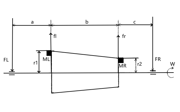 柴油機(jī)曲軸動(dòng)平衡原理圖.png