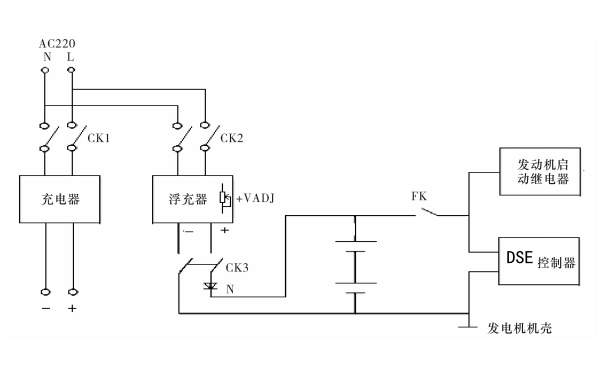 發電機組啟動電瓶充電線路圖.png