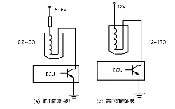 柴油機噴油器驅動電壓電路圖.png