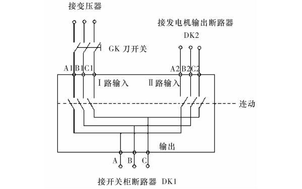 ATS轉換開關一次回路接線示意圖.png