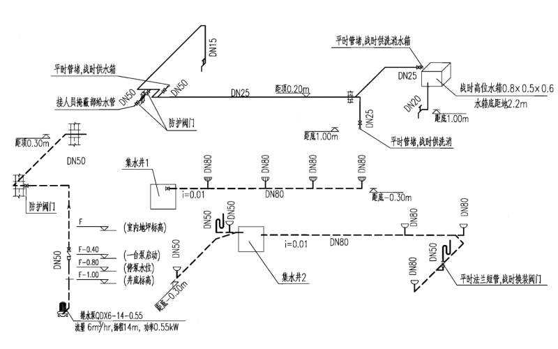 人防發(fā)電機房給排水系統(tǒng)圖.png