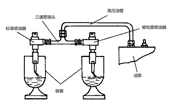 噴油器檢查示意圖.png