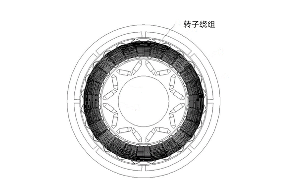 轉子繞組示意圖-柴油發電機組.png