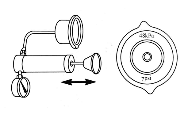 散熱器蓋檢查-柴油發電機組.png