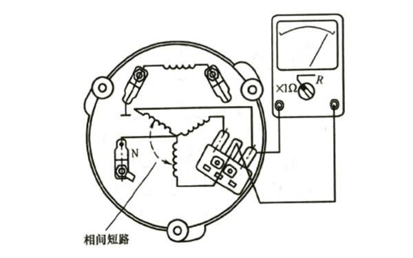 繞組短路檢查示意圖-柴油發電機組.png