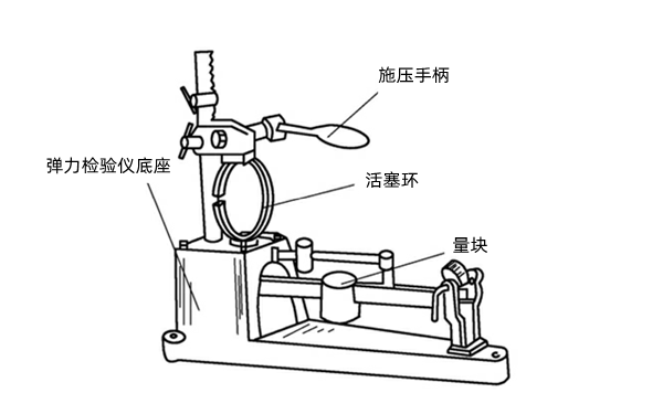 活塞環彈力檢驗圖-柴油發電機組.png